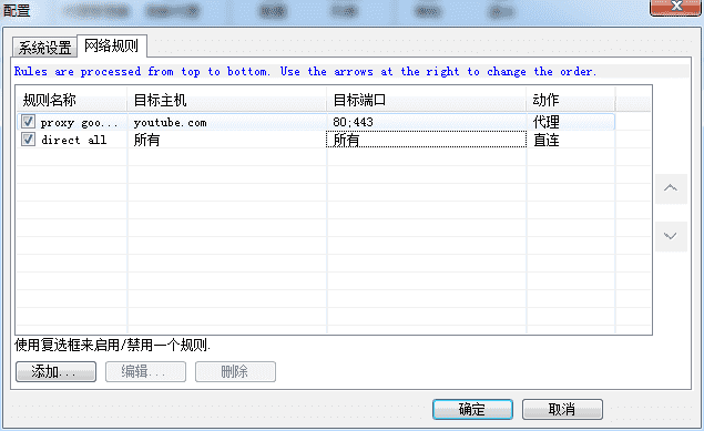 SocksCap64网络规则