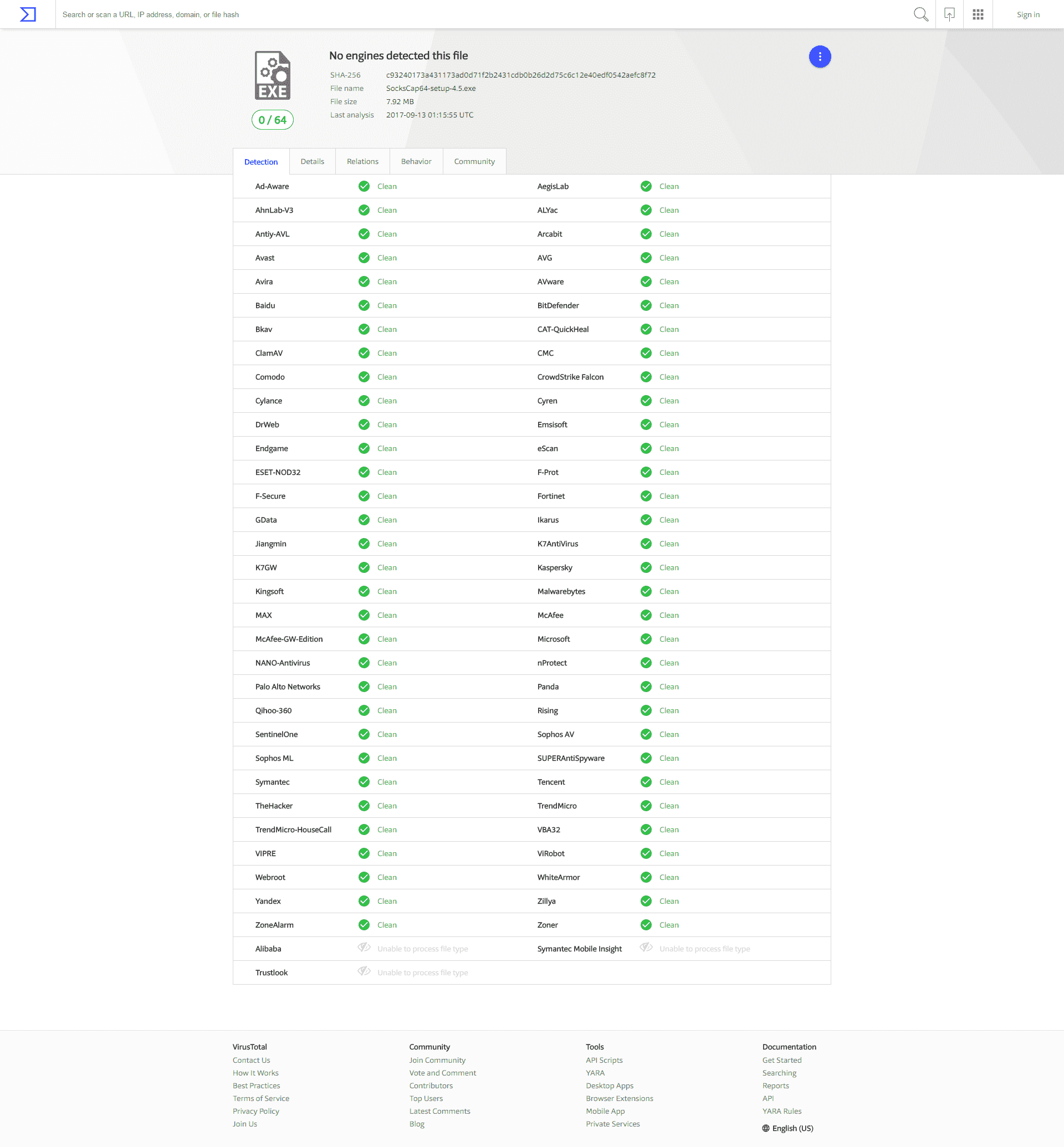 Scanning result at VirusTotal