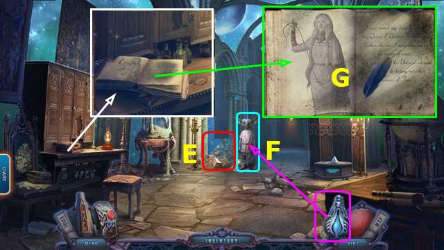 The Forgotten Fairy Tales: Canvases of Time Walkthrough