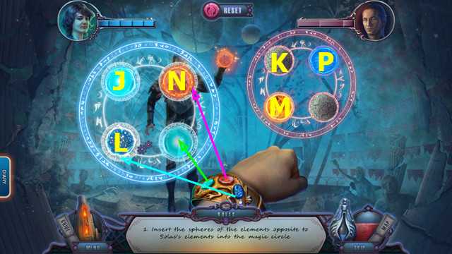 The Forgotten Fairy Tales: Canvases of Time Walkthrough