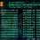 The Hurricane of the Varstray -Collateral hazard-