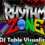 Rhythm Zone DJ Table Visualizer DLC